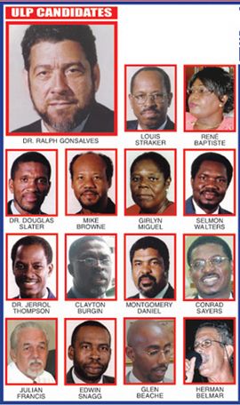 ULP CANDIDATES