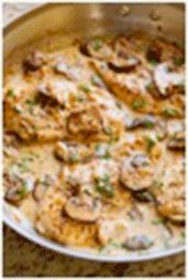 Chicken and Garlic Mushroom Cream Sauce