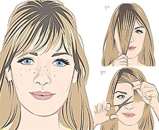 Cutting Bangs Using the Twisting Technique