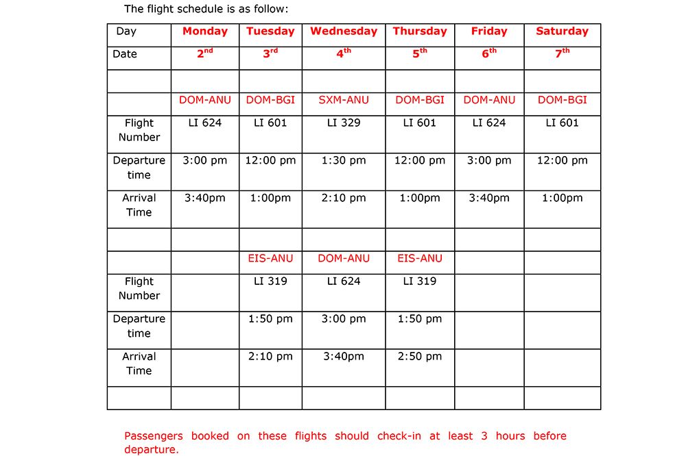 LIAT Flight Operations from Dominica, Tortola & ST. Maarten