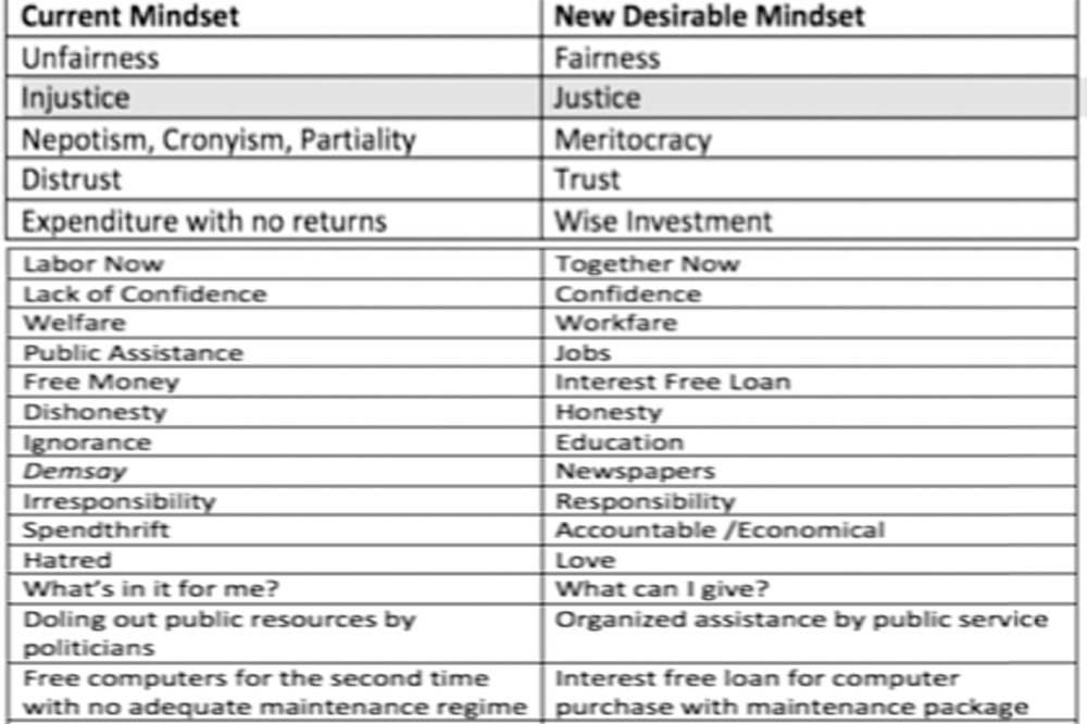 Organize Your Stimulus Package